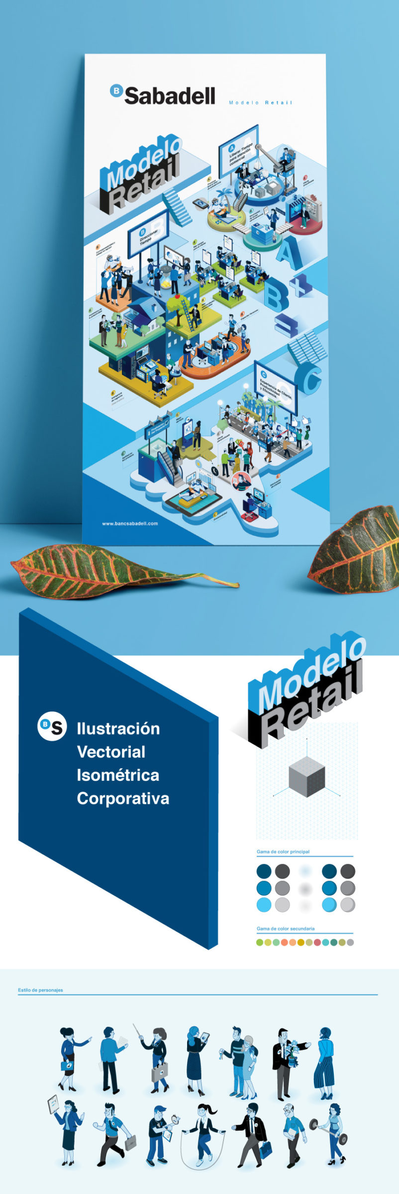 Modelo Retail-Banco Sabadell-isométrica