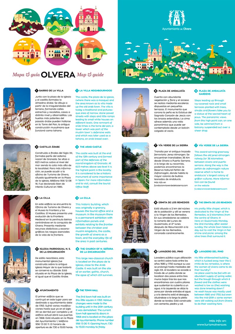 Guías Turísticas Olvera - Mapa situación y gastronomía