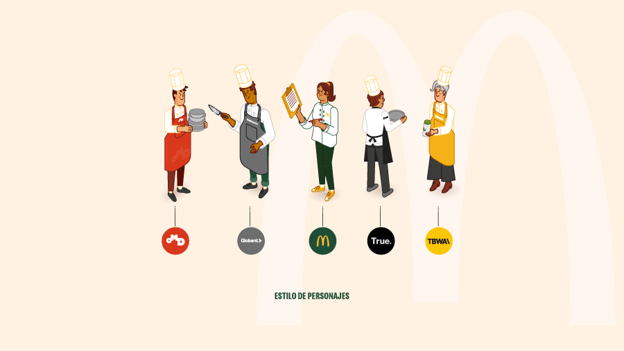 1MWM Process & Tools - Infografía-Character design Rebombo estudio